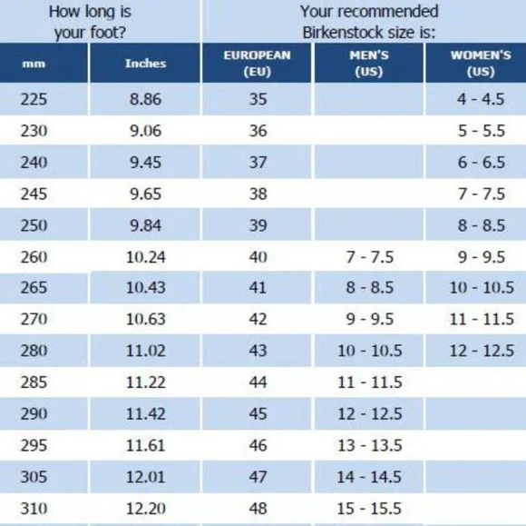 NWOT  UNISEX BIRKENSTOCK MILANO HABANA OILED LEATHER SANDAL - Picture 16 of 16